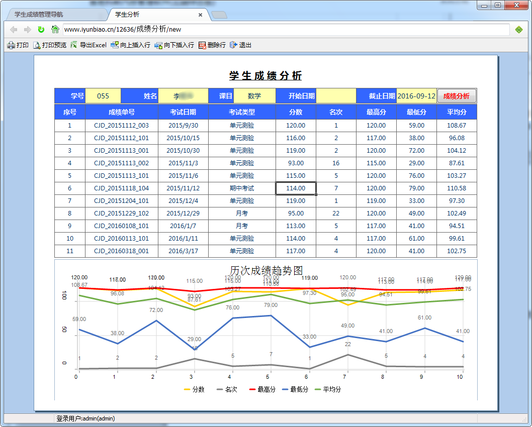 学生成绩管理用例图图片