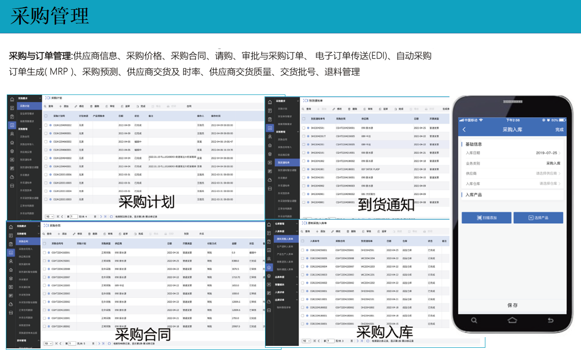 云表MES系统解决方案