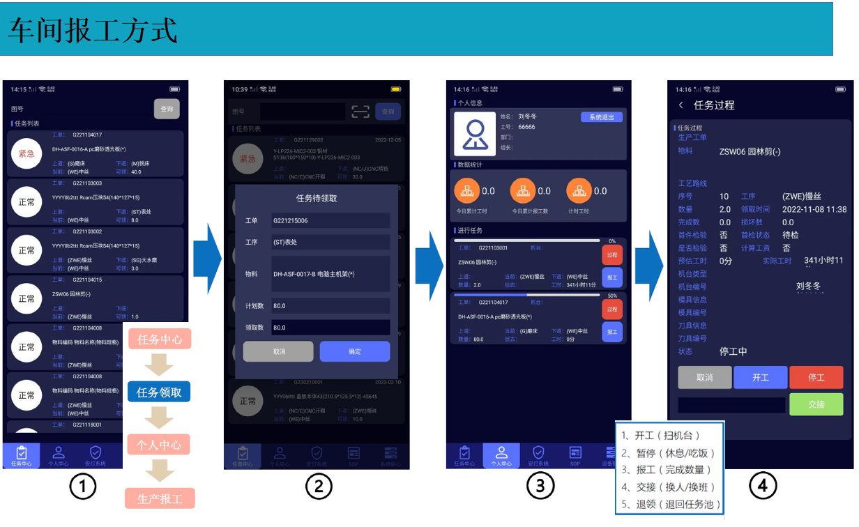 云表MES系统解决方案