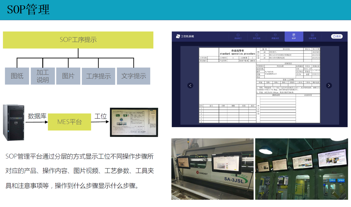 云表MES系统解决方案